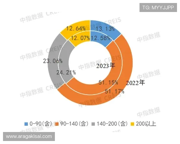 百家乐庄闲概率变化趋势研究:提升玩家赢面的重要技巧