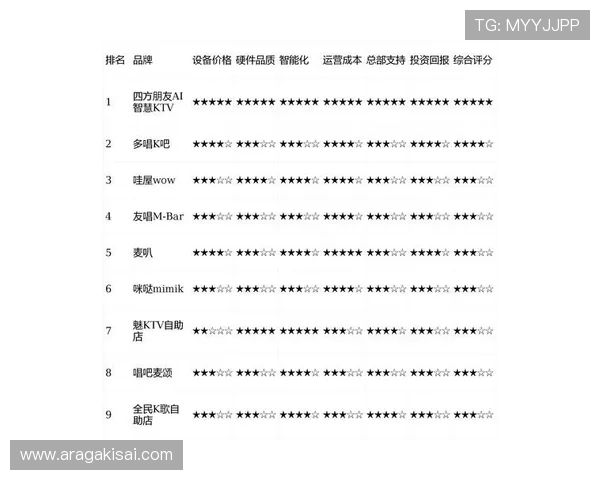 网上信誉好的娱乐城排名，最新评测为您推荐最值得信赖的平台