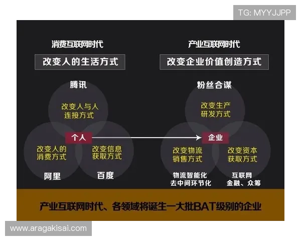 K8视讯集团全面解析：行业领先的在线娱乐平台发展现状与未来趋势