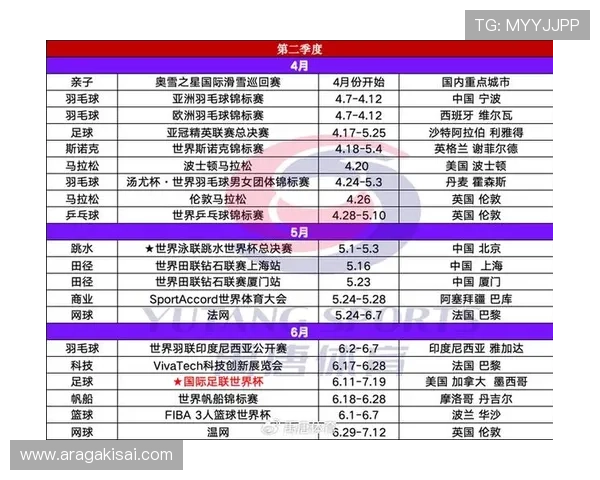 2026年世界杯赛程表官方信息全景解读，赛事时间、场馆安排及重要赛事预告